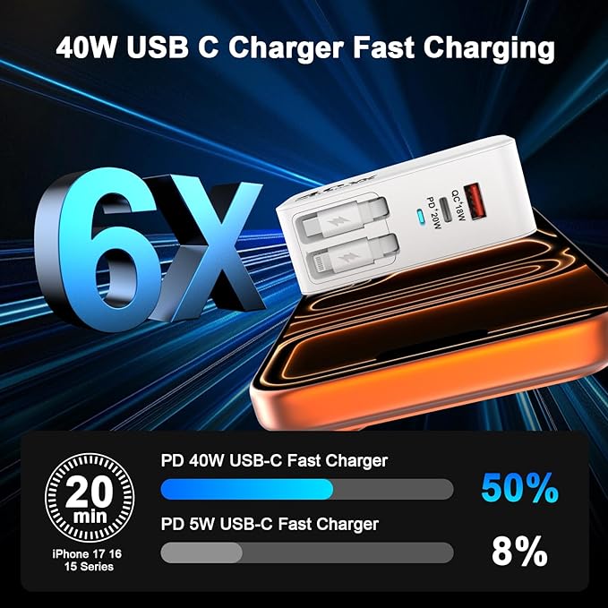 4-in-1 Retractable Wall Charger, 40W Retractable iPhone Charger Wall Plug with Dual 3ft Lightning + Type C Charging Cables, 4-Ports USB C Charger Foldable Block for iPhone 17 16 15 14 13 12 11 8 7
