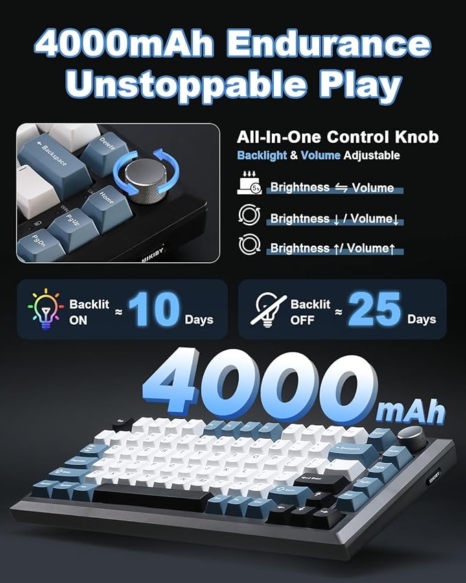 Y75 Gasket Wireless Mechanical Keyboard,75% Hot-Swappable with Knob, Tri-Mode,Creamy Pre-lubed Milk Linear Switches & Doubleshot PBT Keycaps, RGB, Win/Mac (Black & Blue)