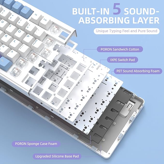 YINDIAO X85 Wireless Mechanical Keyboard, TKL 82 Keys Bluetooth 5.0/2.4GHz/USB-C Hot Swappable Custon Keyboard, Knob Control, Gasket Structure, RGB Backlit Gaming Keyboard for PC/Mac/PS4/Xbox (Purple)