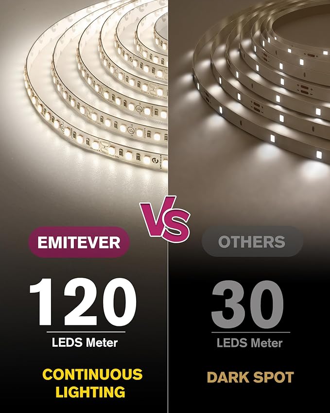 EMITEVER LED Strip Lights Neutral White, 4000K 24V LED Tape Light 16.4ft, UL Listed, Ra 95+, IP30, 2.9W/ft, 240+Lumens/ft, 600LEDS/Spool, UL Listed 5 Year Warranty (Power Supply Sold Separately)