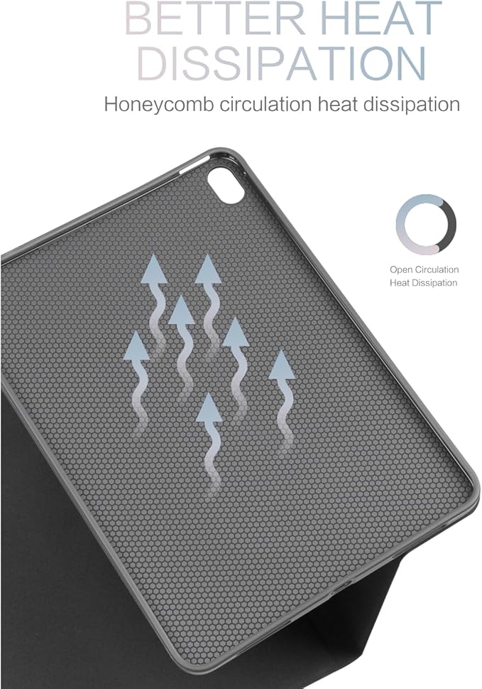 for iPad (A16) 11Th/10Th Generation Case 2025/2022, for iPad Case 11Th/10Th Generation, 10Th/11Th Gen iPadCase Cover Auto Wake/Sleep Multi-Angle Viewing Adjustable Stand, Truck Sunflower