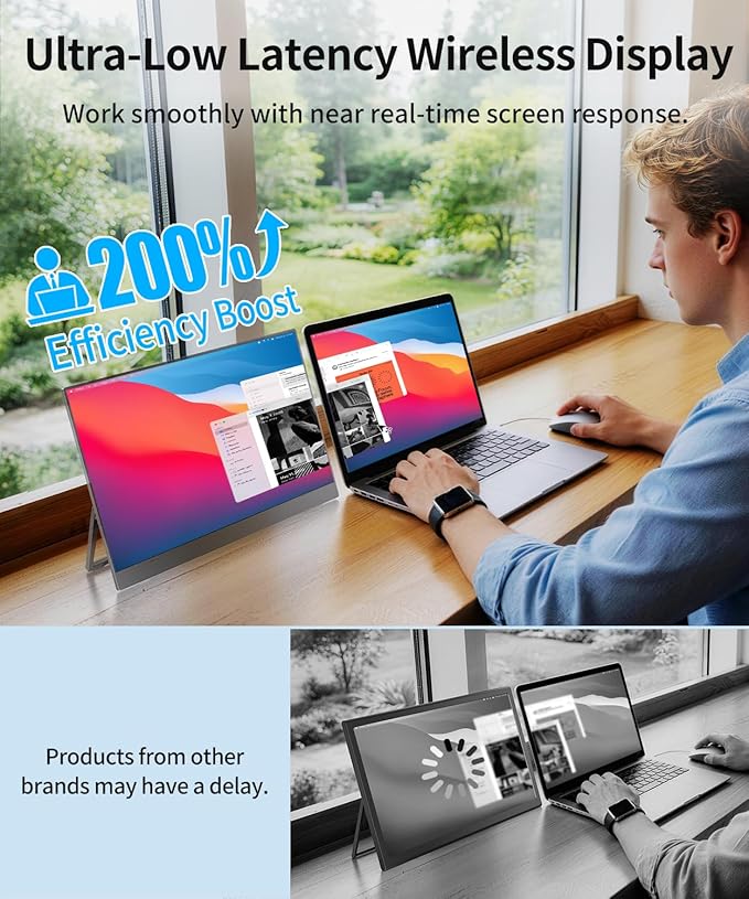 Wireless Portable Monitor with 8000mAh Battery- 15.6" 1080P IPS Second Screen for Travel/Office, AirPlay & Miracast Casting, Up to 5 hrs Use, No Cables or Drivers Needed, Works with Laptop/PC/Phone