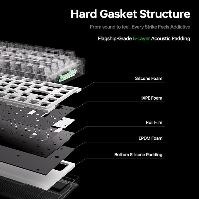 ATK RS6 Air Hall Effect Gaming Keyboard, 8K Polling, 256K Scan, 0.08 ms Latency, Adjustable 0.001–3.3 mm RT, Hard Gasket 5-Layer, Aluminum Plate, 65% 68-Key (Black-Zen)