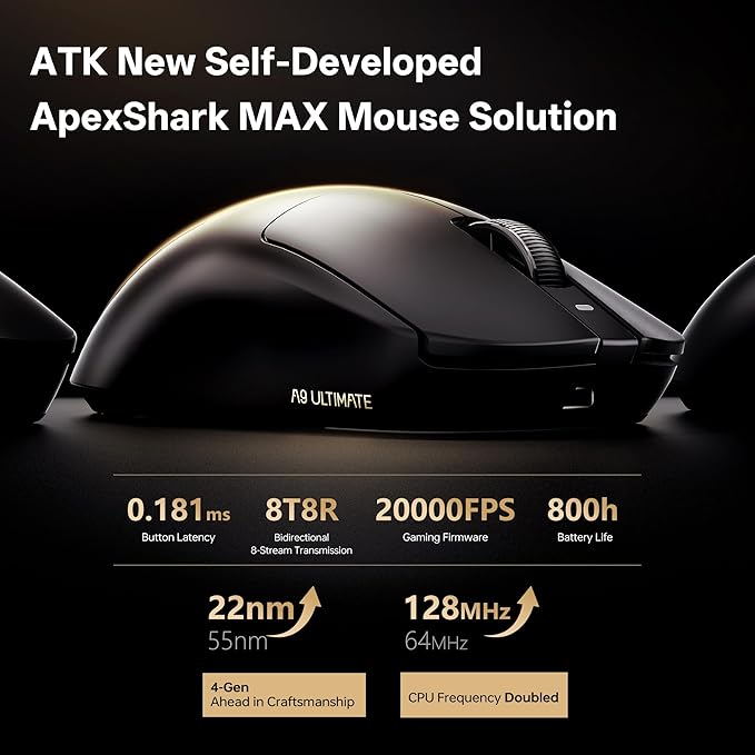 ATK Dragonfly A9 Air Wireless Gaming Mouse, 47g Lightweight, PAW3950 Ultra Sensor, Nordic 54L15 MCU, 8K Polling, 300 Hr Battery Life, Dual-Mode 2.4G/Wired