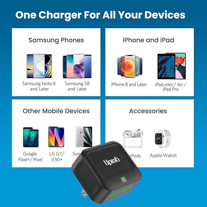 Dual USB-C Charger 40W - Compact Foldable Fast Charging Wall Adapter for iPhone 16 Pro Max, Galaxy S22 S21 Note 20, Pixel, MacBook, and iPad