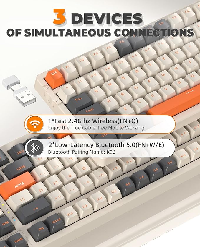 MAGIC-REFINER RK96 Wireless Mechanical Keyboard, Dual Mode 2.4G/BT5.0 2-in-1 Receiver, 100 Keys Hot Swappable Red Switches Gaming Keyboard with Number Pad for PC Gamers/Mac/Windows