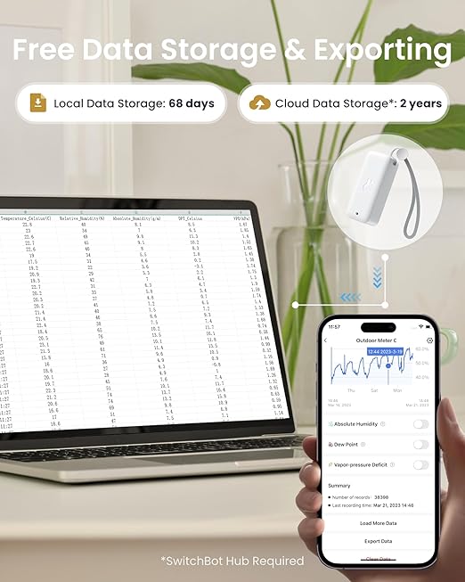 Bluetooth Hygrometer Thermometer, IP65 Indoor Outdoor Humidity Sensor with Remote App Control, Room Temperature Monitor with 394ft Bluetooth Range (Outdoor Meter*3+HubMini)