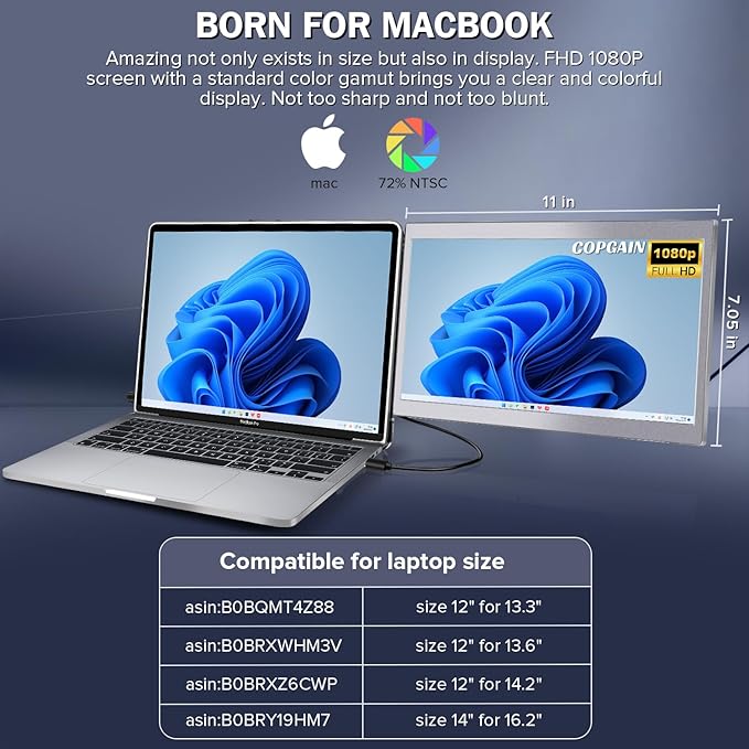12'' Portable Monitor for Laptop Screen Extender for 14.2'' MacBook, Designed for MacBook Screen Extender FHD 1080P IPS Display Plug and Play P1M