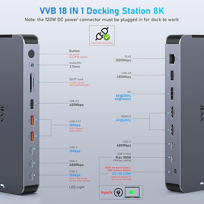 USB C Docking Station Dual Monitors Type C Hub Multiple Adapter Dongle for Dell HP Lenovo Laptop USB C Dock Triple Display with 2 HDMI,DisplayPort 8K,USB A/C Ports,120W DC Power,Ethernet,SD/TF,Audio