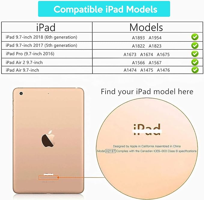 YIHE Kids Case for iPad 9.7 Inch with Screen Protector, Shockproof Handle Convertible Stand Case for iPad 9.7 6th/5th Generation 2018/2017, iPad Air 2/1& iPad Pro 9.7, Cyan&Pink