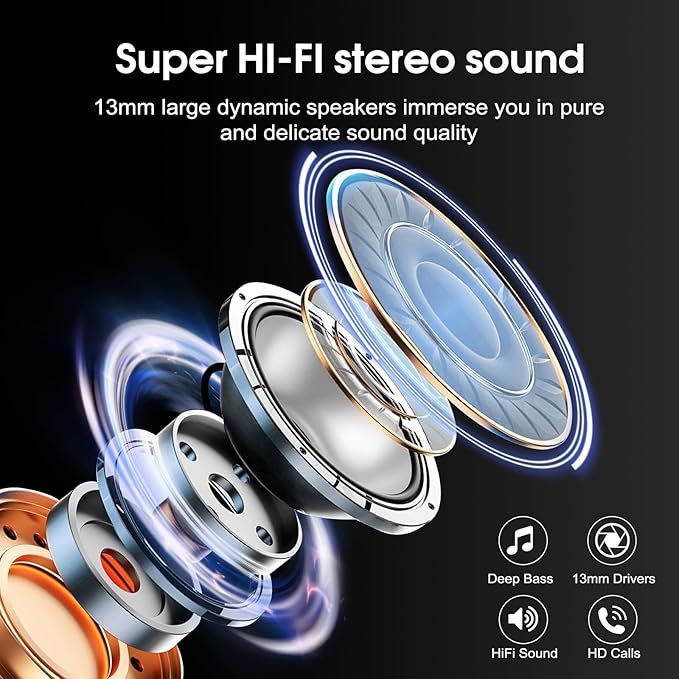 Csasan Wireless Earbuds Bluetooth 5.3 Headphones, 40H Playtime in-Ear Earphones, Mini Bluetooth Earbuds with ENC Noise Cancelling Mic, Deep Bass Stereo Ear Buds, LED Display, IPX7 Waterproof Earphones
