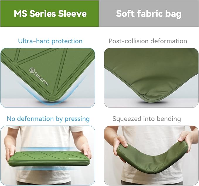 Smatree MS23T Hard EVA Protective Sleeve with Stand Compatible for 11.6 inch HP Pro x360 Fortis 11 G11/G10/G9, HP Fortis 11 G9 Q/x360 11 G3 J, Chromebook 11 G9/x360 11 G4 Laptop Bag,Green