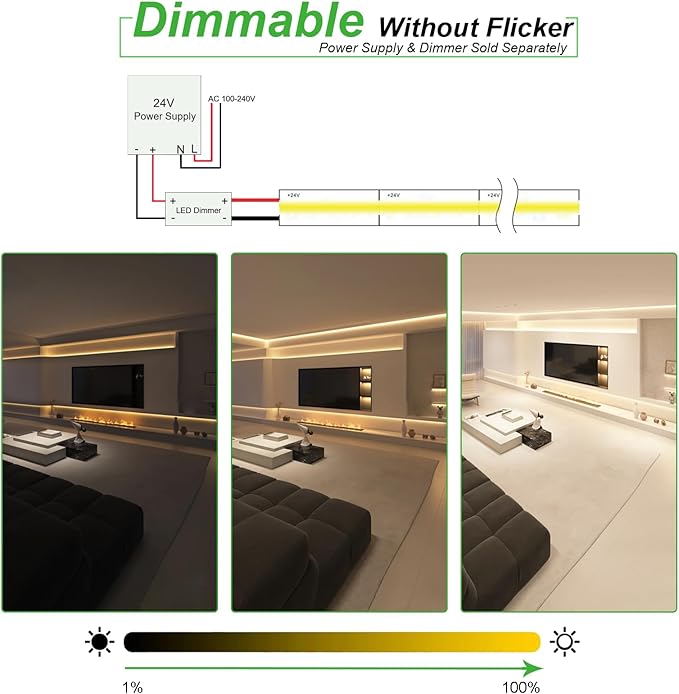 JOYLIT 24V Diffused LED Strip Lights Dual Row 16.4FT 560LEDs/M 3000K Warm White IP65 Waterproof, CE UL Professional 601LM/FT Super Bright Dotless Dimmable Adhesive LED Tape 12MM Wide 24W/M CRI 92