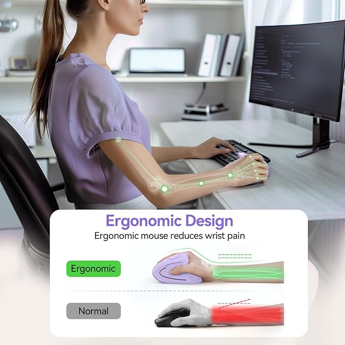TECKNET Ergonomic Mouse Wireless, Rechargeable Mouse Silent for Carpal Tunnel Right Hand, 2.4GHz USB Vertical Mouse Wireless for Laptop, 5 Adjustable 4800 DPI, Computer, MacBook, Desktop