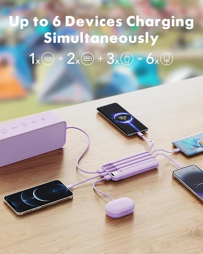 charmast 20000mAh Portable Charger with Built in Cables, 22.5W Travel Power Bank Fast Charging, USB C Cell Phone Battery Pack for iPhone 16/15/14/13/12/11 Series, iPad, Samsung, Android, Tablet
