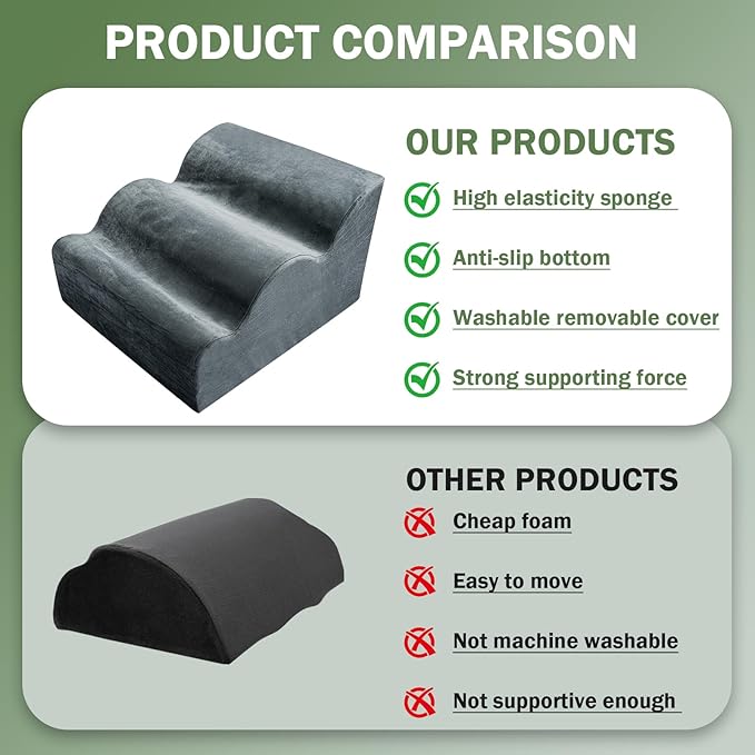 Foot Rest for Under Desk Used to Support The Feet Multi-Functional Three-Layer Footstool with Ergonomic Design