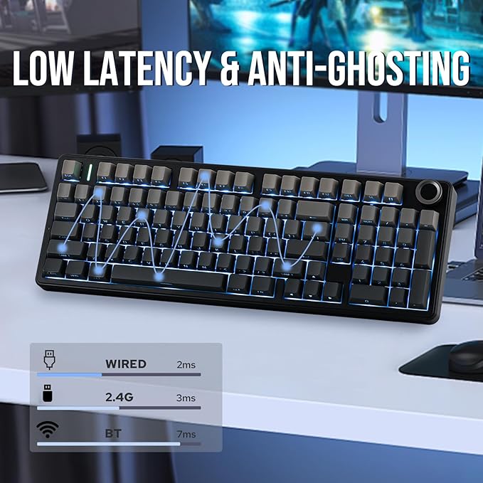 EPOMAKER X Aula F99 PRO Wireless Gaming Keyboard with 8000mAh Battery, Hot Swappable Creamy Keyboard, 2.4GHz/Type-C/BT5.0, NKRO, RGB Backlit for Win/Mac/Gaming (Black Gradient)