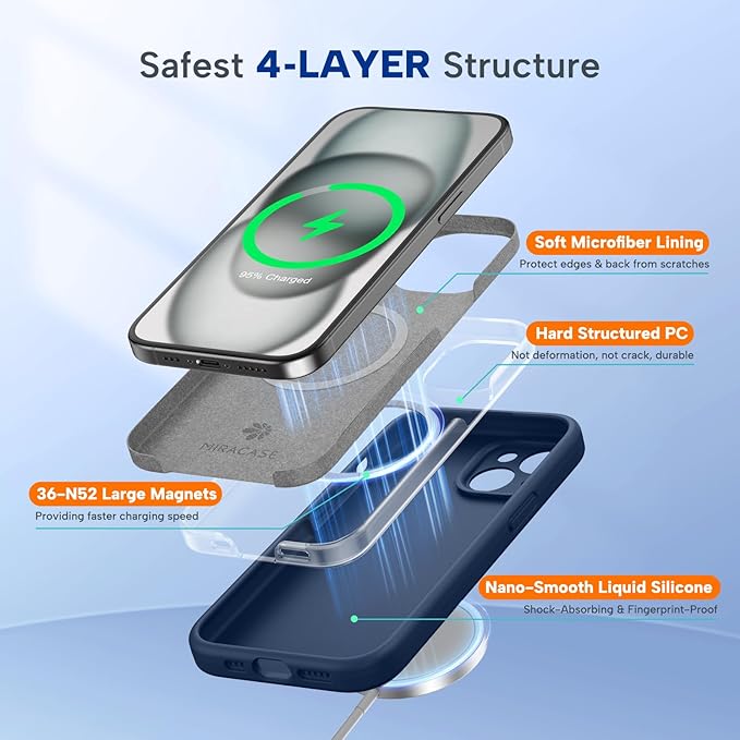 Miracase Compatible with iPhone 15 Case, [Soft Anti-Scratch Microfiber Lining], Liquid Silicone Case Gel Rubber Shockproof Drop Protection Phone Case for iPhone 15, Dark Blue