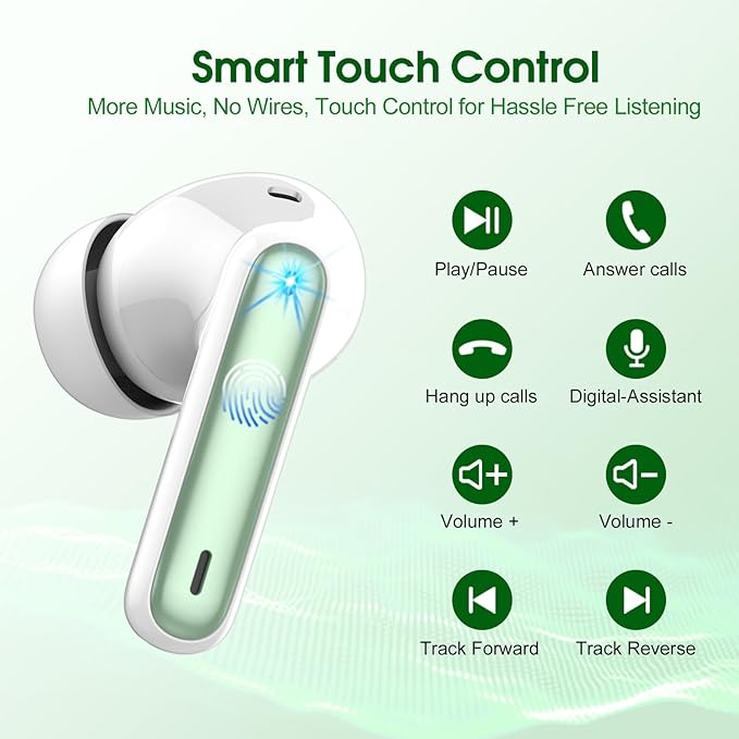 Wireless Earbuds, 2025 Bluetooth Headphones 5.3 HiFi Stereo Earphones, 40H Playtime in-Ear Earbud, Bluetooth Earbud with LED Power Display, IP7 Waterproof Earphones Sport Headset for Android iOS