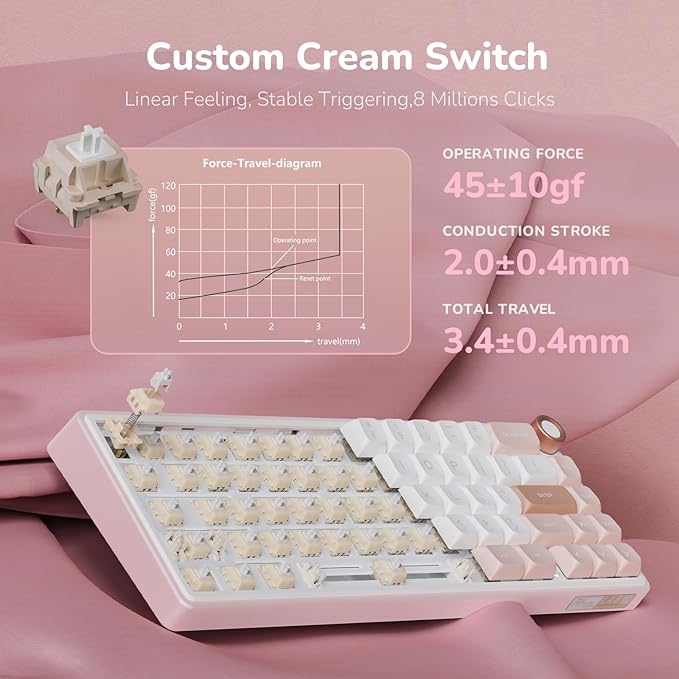 RK ROYAL KLUDGE R65 Wired Mechanical Keyboard with Volume Knob, 60% Percent RGB Backlit Gasket Mount Gaming Keyboard with PBT Keycaps, MDA Profile, QMK/VIA, 66 Keys Hot Swappable Cream Switch, Pink