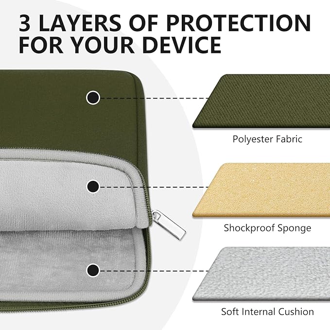 Laptop Sleeve Case with Zipper Accessory Pocket Compatible with 15.6 inches HP Dell Asus Lenovo Padded Computer Pouch Cover Shockproof Protective for 15.6” Laptop/Chromebook/Tablet,Green