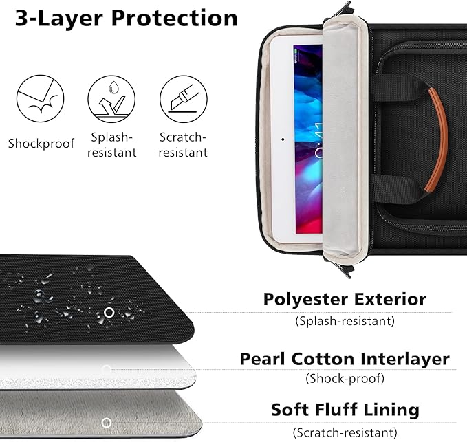 MoKo 10-13 Inch Tablet Sleeve Carrying Bag Fits New 13" iPad Pro M5 & Air M3 2025, i-Pad Pro 12.9/11, 11" iPad A16/Air M3,Galaxy Tab S9/S8 Plus 12.4, with Shoulder Strap, Handle and Pockets, Black