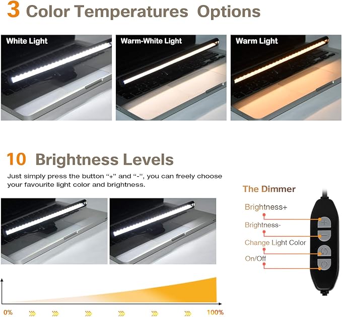 Monitor Light, Screen Light Bar Computer e-Reading LED Task Lamp, 3 Color Modes LightBar, 10 Brightness, USB Powered Monitor Lamp