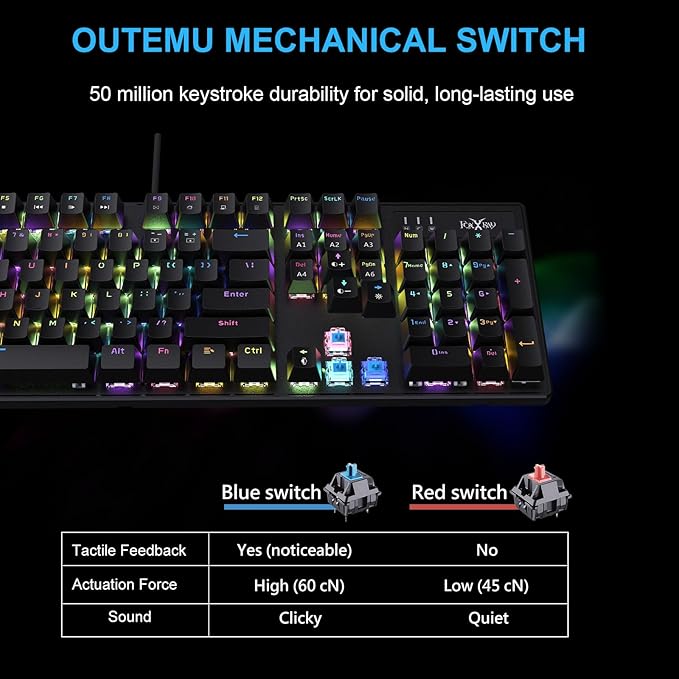 FOXXRAY HKM-88 Full-Size Mechanical Gaming Keyboard, Customizable Keys with Macro Support, RGB Backlit, Standard Clicky Blue Switches, USB Plug and Play for PC