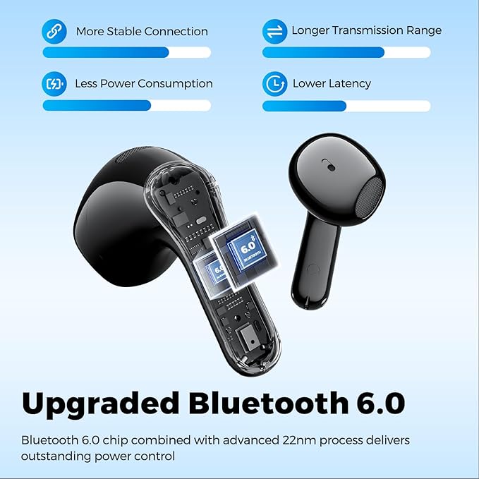 SoundPEATS Air6 HS Wireless Earbuds, Bluetooth 6.0, LDAC Hi-Res Audio for HiFi Sound, 13mm Dynamic Driver, Total 45H, Quick Charging, IPX5 Resistant, Comfortable Fit, ENC Noise Canceling, Support App