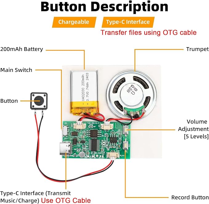 Programmable Sound Recorder Module - DIY Music Voice Recording Module Chip with Speaker, Can Recording 16 Minutes Sound Music for Personalized Greetings, Holiday Crafts Cards