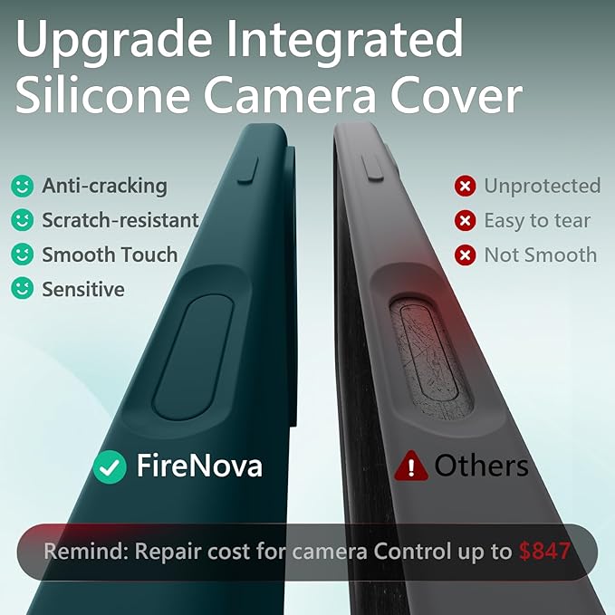 FireNova Magnetic for iPhone 17 Pro Max Case, Compatible with MagSafe, [Integrated Silicone Camera Control Button] [Camera Protection] Anti-Scratch Microfiber Lining Phone Case, 6.9", Teal