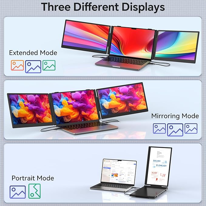 Laptop Screen Extender, 14" FHD 1080P Ultra-Thin Triple Portable Monitor, USB-C/USB-A Connection, Plug & Play, Travel Monitor for Mac/Windows/Chrome, Fits 13-17.3" Laptops