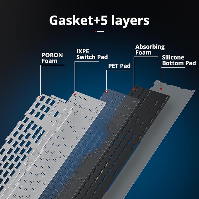 75% Custom Barebones Keyboard kit Gasket Mouted，Blank DIY Silent TKL Mechanical Gaming Keyboard PCB Hot Swappable 3pin/5pin Switch with South-Facing RGB for Win/Mac (M87 Kit-White)