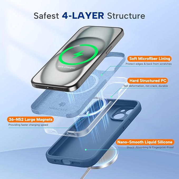 Miracase Magnetic for iPhone 15 Plus Case, [Soft Anti-Scratch Microfiber Lining], Magnetic for MagSafe, Liquid Silicone Shockproof Drop Protection Phone Case for 15 Plus, Glass Blue