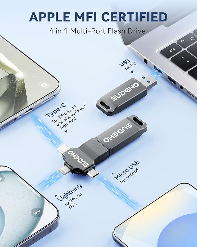 MFi Certified Photo Stick 512GB USB Flash Drive for iPhone, 4 in 1 External Memory Thumb Drive for Picture Video Backup, High Speed Memory Stick USB Drive for iPhone/iPad/Android/PC (Black)