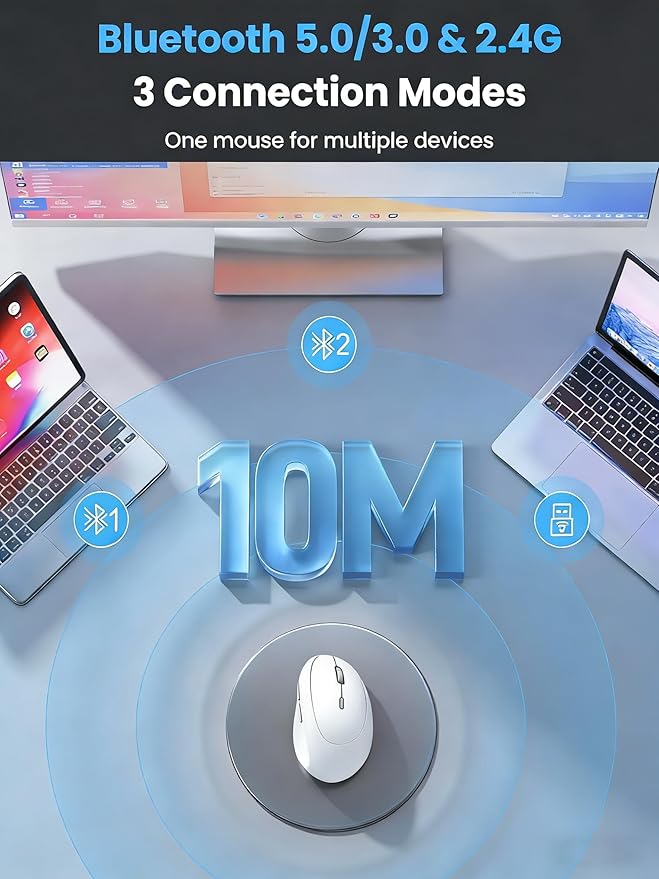 Ergonomic Mouse, Bluetooth Wireless Vertical Mouse, Rechargeable Battery, Quiet Clicks, DPI Adjustable, BT5.0/3.0 & 2.4G Connect, Easy to use, Wide Compatibility (White)