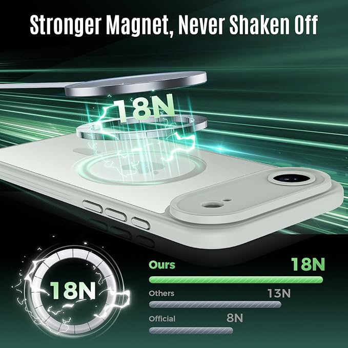Symcele Designed for iPhone Air Case, Compatible with MagSafe, [Camera Protection] [15FT Military Drop Protection] Shockproof Translucent Matte Anti-Slip Thin Slim Phone Case, 6.5", Calke Green