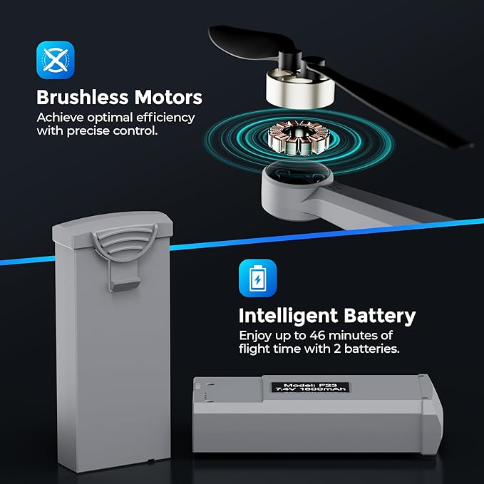 Contixo F23 GPS Drone With Camera, 46 Min Flight Time, 4.5" Screen Remote, Follow Me, Waypoints, 5GHz FPV Transmission, Return to Home, Hand Gestures, Orbit Mode Foldable Drones For Teens & Adults