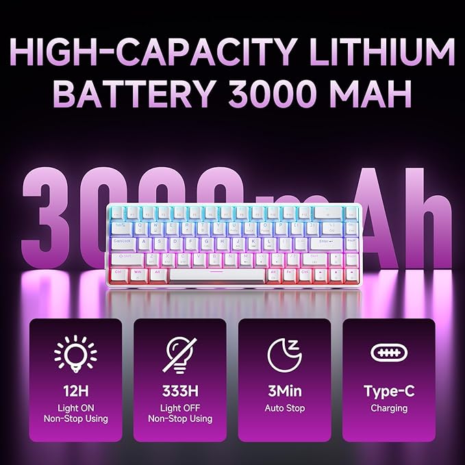 DIERYA DK68 Wireless Mechanical Keyboard, 60% Gaming Keyboard with Blue Switch, Triple Mode 2.4GHz/USB-C/BT5.0, RGB Backlit, Anti-Ghosting Keys, 68 Keys Portable Mini Wired Office Keyboard-White