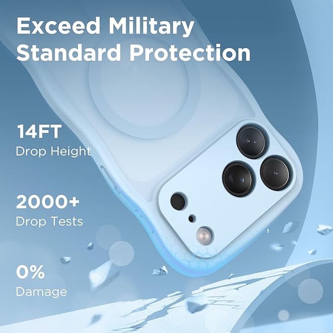 CAPRARO Magnetic for iPhone 17 Pro Max Case for Women Girls, Upgraded [Full Camera Protection] [Compatible with MagSafe] Cute Wave Translucent Matte Phone Case for iPhone 17 Pro Max, Light Blue