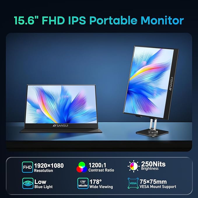 SANSUI Portable Monitor 15.6 Inch FHD 1080P Travel Monitor for Laptop, USB C HDMI Ultra-Thin IPS Computer Display with Speakers & PU Leather Stand Cover, for PC Mac mini Phone Switch Gaming