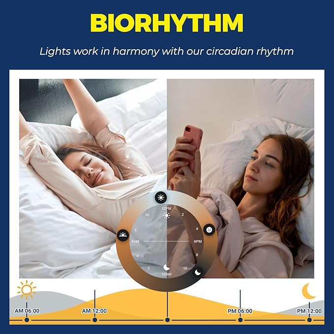 Lightinginside E12 Smart Light Bulbs 50W Equiv., G16.5 RGBCW Candelabra Chandelier Ceiling Fan Smart Bulb Works with Alexa/Google Home/SmartLife, 5W 550LM, 2.4G WiFi Bluetooth Bulb, ETL Listed, 2PCS