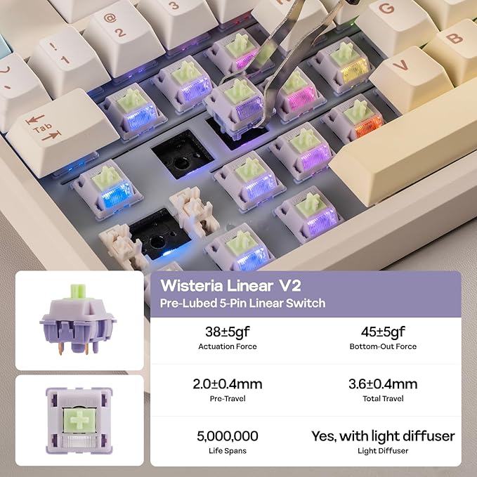 EPOMAKER Galaxy100 Lite QMK/VIA Gaming Keyboard with 8000mAh Battery and Numpad, 1800 Aluminum Mechanical Keyboard, USB-C/BT/2.4Ghz, Hot-Swap, Creamy Sound (Creamy White, Wisteria Linear Switch)