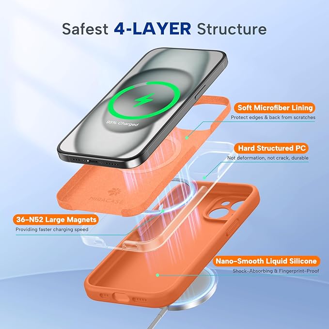 Miracase Magnetic for iPhone 15 Case, [Soft Anti-Scratch Microfiber Lining], Compatible with MagSafe, Liquid Silicone Case Shockproof Drop Protection Phone Case for 15,Orange