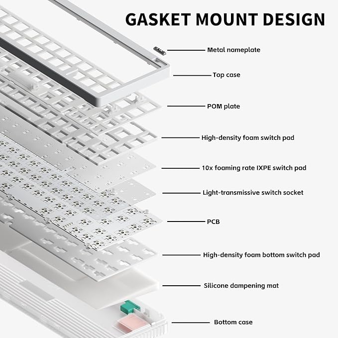 nuphy Halo65 V2 Wireless Mechanical Keyboard with PBT Keycaps, 65% Hot Swappable Custom Gaming Keyboard Compatible with QMK/VIA, RGB Backlit,Gasket Structure,BT5.0/USB-C/2.4GHz,Black-Mint Switches