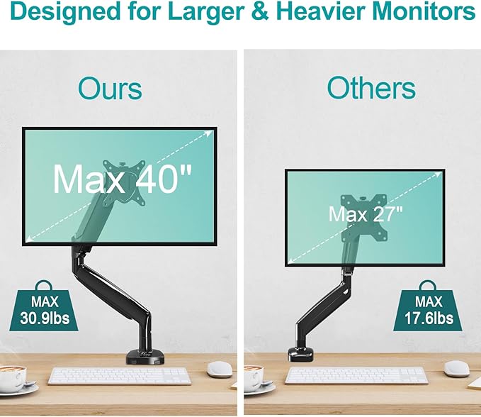MOUNT PRO 40 inch Single Monitor Mount Stand fits 30.9lbs Ultrawide Screen, Heavy Duty Gas Spring Monitor Arm, Premium Desk Computer VESA Mount with Height/Tilt/Swivel/Rotation Adjustable