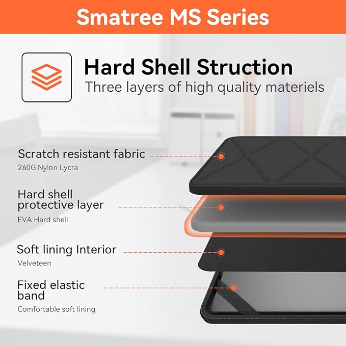 Smatree MS56 Hard EVA Protective Sleeve with Stand for 14 inch HP Pavilion Plus 14t-eh100/14-eh1047nr, for 14 inch ZBOOK Firefly G11/G11 A/G10/G9, for HP mt645 G8/Dragonfly Pro Laptop