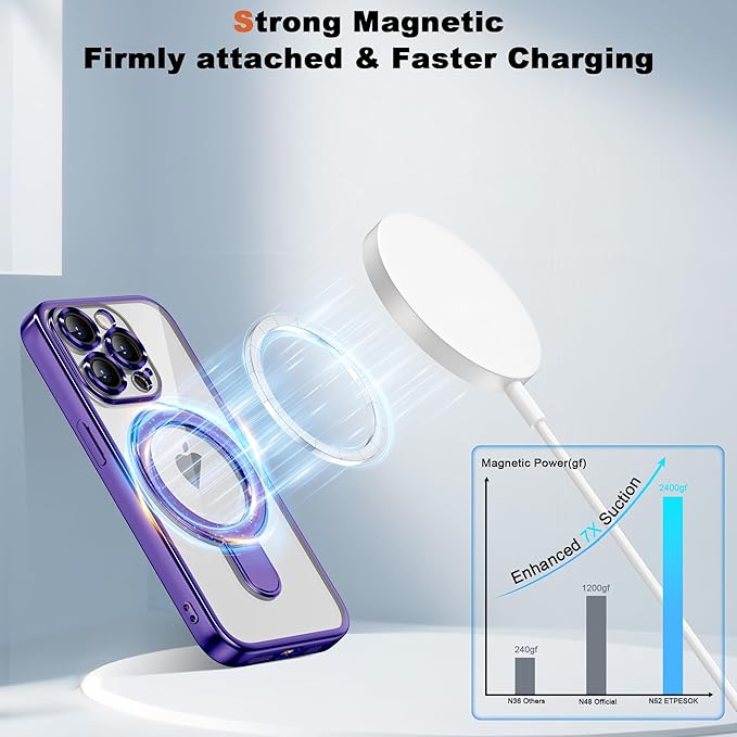 Compatible with iPhone 13 Pro Max Case with Magnetic Ring Stand [Compatible with Mag-Safe] [Full Camera Lens Protector] Plating Clear Phone Case for iPhone 13 Pro Max 6.7", Purple