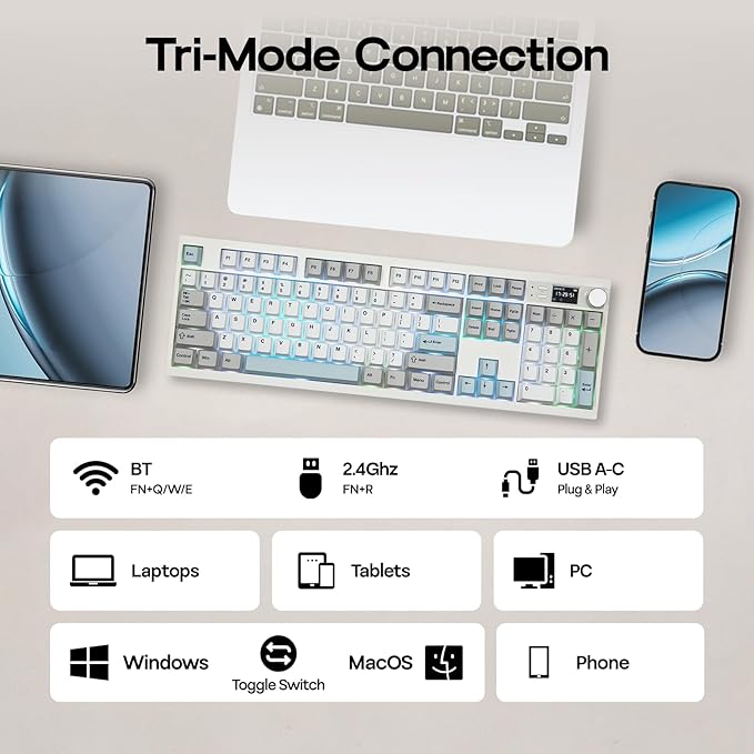 EPOMAKER QK108 Full Size Mechanical Keyboard with Screen & Knob, 8000mAh, QMK/VIA, Creamy&Thocky, Gasket, RGB Backlit, Mac Keycap, Wireless Gaming Keyboard (White Cyan, Sea Salt Silent)