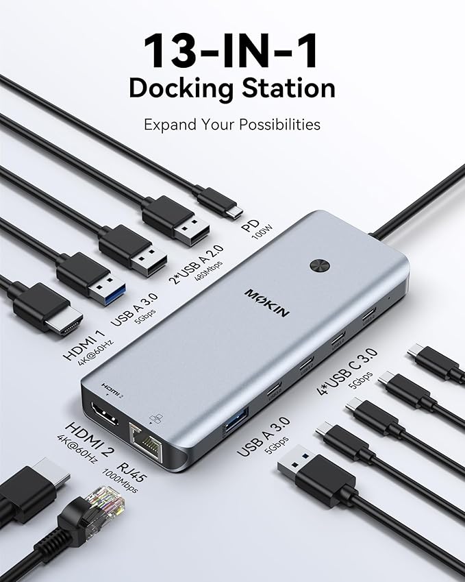 Laptop Docking Station Dual Monitor, USB C Hub with 2 HDMI, RJ45 Ethernet, 5 Gbps USB C/A, 100W PD for Dell/HP/Lenovo - MOKiN